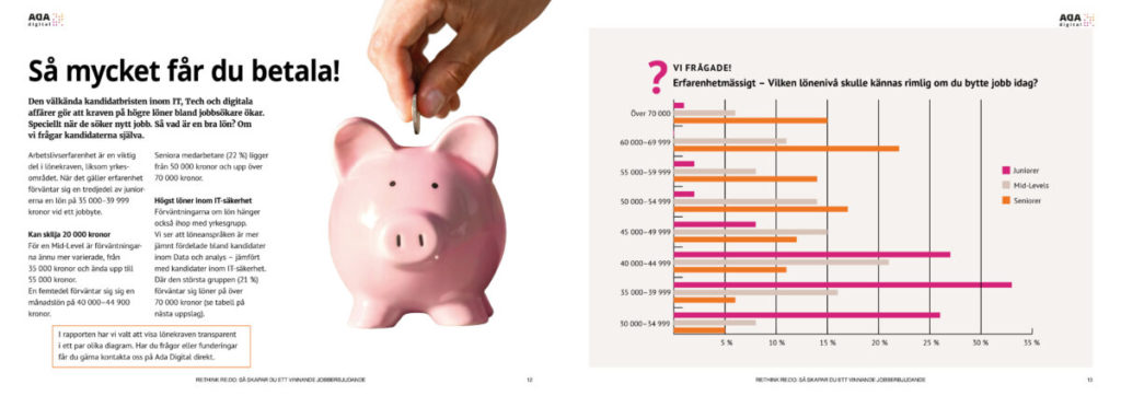 Så mycket får du betala för IT-specialister